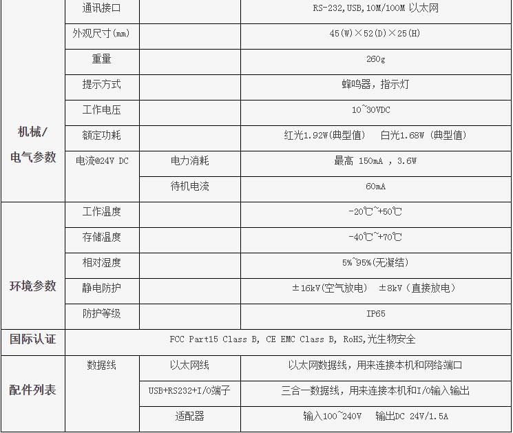 新大陸NLS-Soldier160參數(shù)