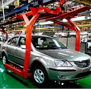 汽車制造業條碼解決方案