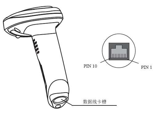 新大陸HR1030條碼掃描器數據接口