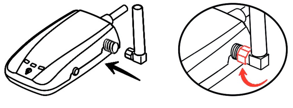 民德無線掃描器的天線安裝方法 
