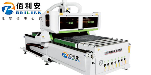 CKBD云南建博會開館第二日 火爆依舊，數(shù)控木工機床成焦點