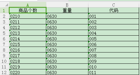 數(shù)據(jù)表格