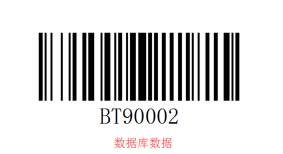 創(chuàng)建數(shù)據(jù)庫(kù)變量